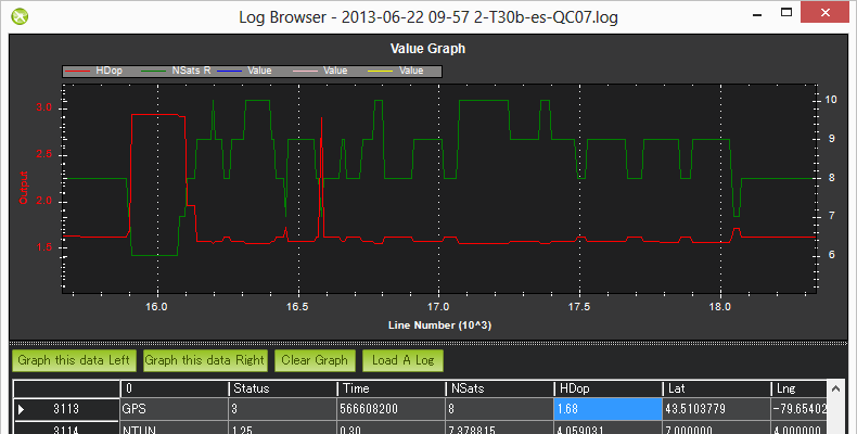 arducopter dataflash logs hdop gps glitch nsats