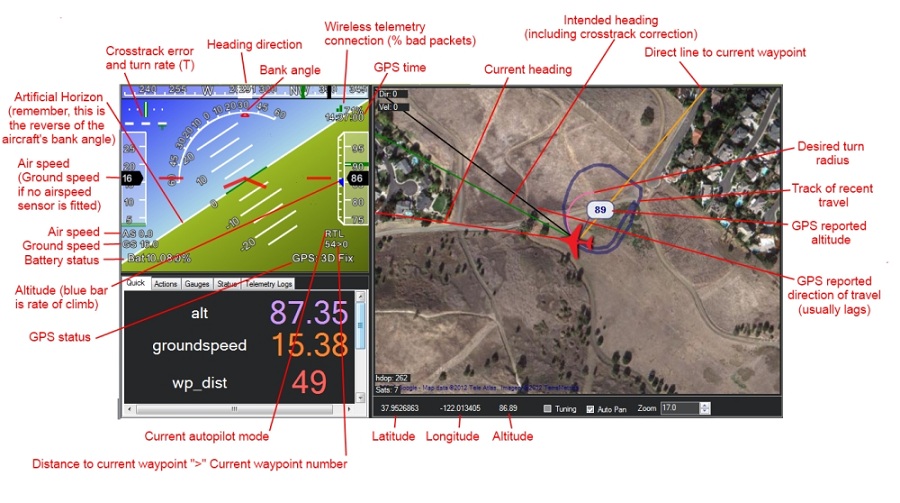 Mission Planner HUD info